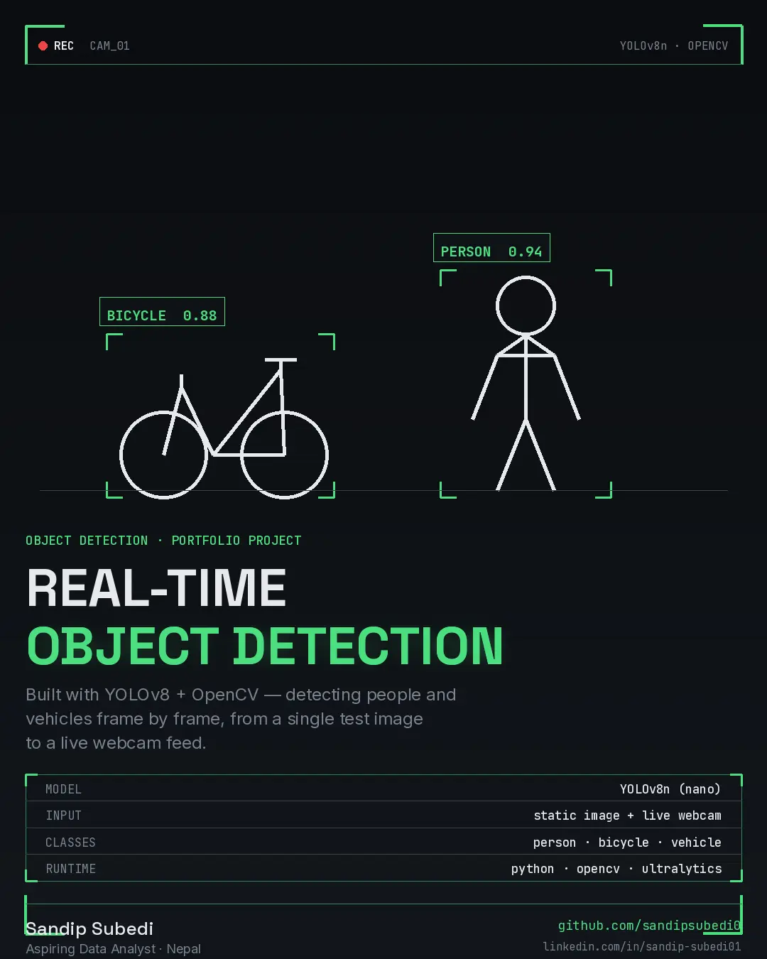Teaching a Webcam to See — YOLOv8 object detection
